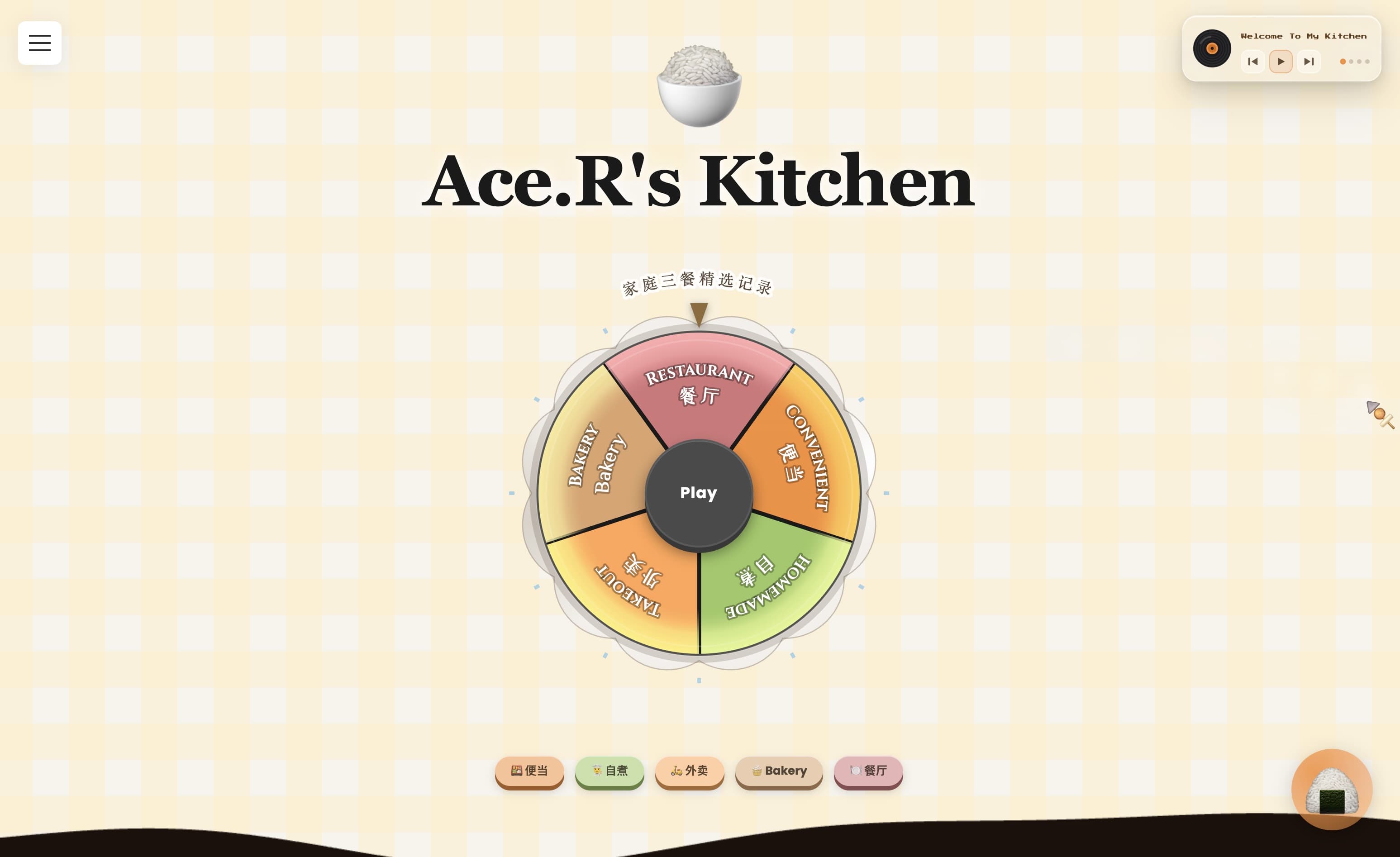 Ace.R's Kitchen